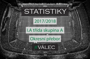 Statistiky sezóny 2017/18