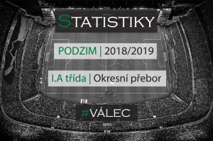 Statistiky podzim 2018/2019