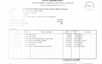 Statutární město Teplice - finanční vypořádání dotace 2023